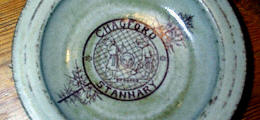 Commemorative plate